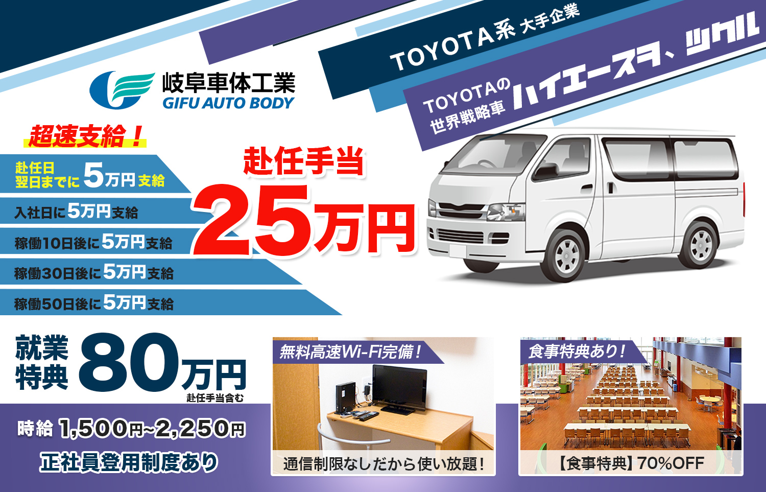 TOYOTA系大手企業 期間従業員募集